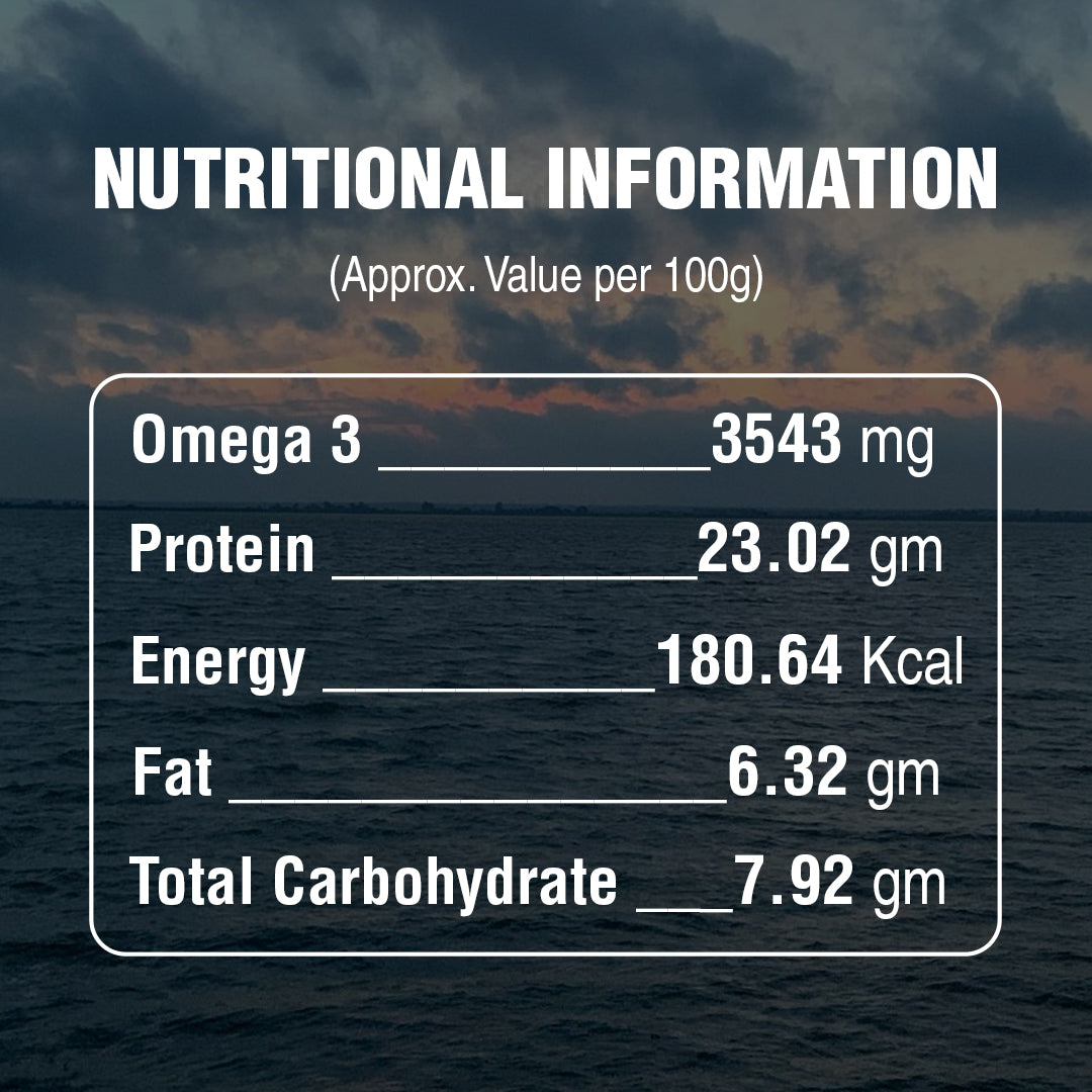 Red Snapper (Chempalli) Fish Boneless Fillets Nt. Wt. 280-320g (1-2 pcs)